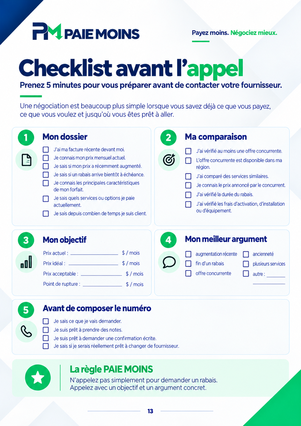 Bonus Checklist avant l’appel
